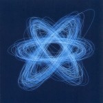 Blue Album was Orbital's "farewell", as they announced their breakup. It featured the familiar sketch of the atom, from which they derived their band name.